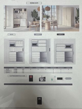 Cocina compacta todo en uno