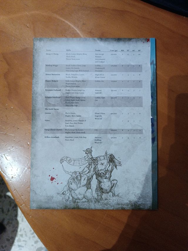 Blood Bowl Death Zone 2