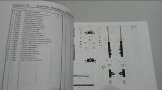 manual despiece sanglas 500 S2