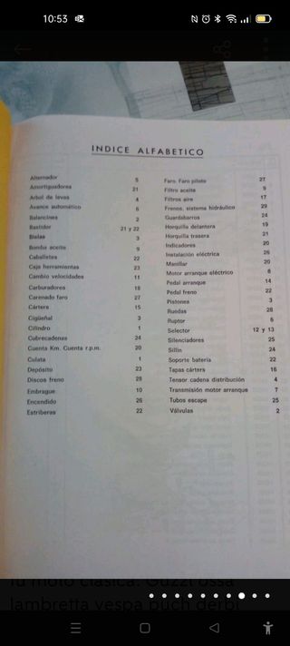 manual despiece sanglas 400 Y
