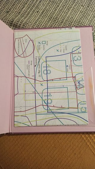 Libro patrones e ideas coser a maquina