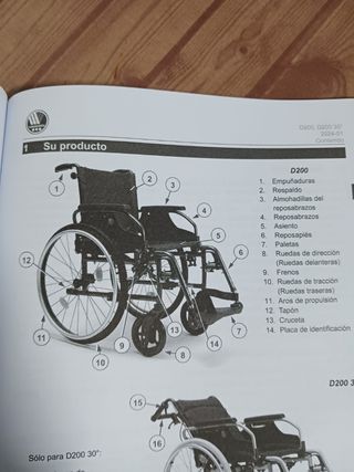 Silla de ruedas nueva modelo D200