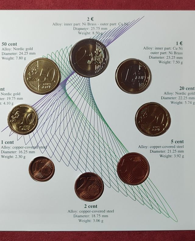 EUROSet Eslovenia 2007