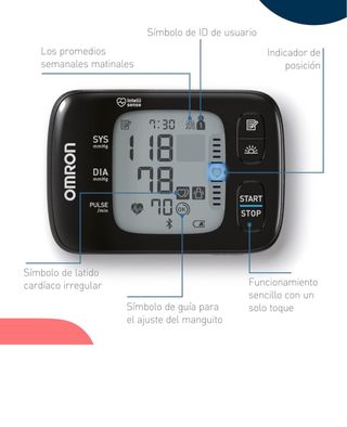 OMRON RS7 Intelli IT Tensiómetro de muñeca 