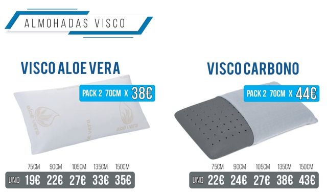 Venta de camas: Canapes, somieres y colchones