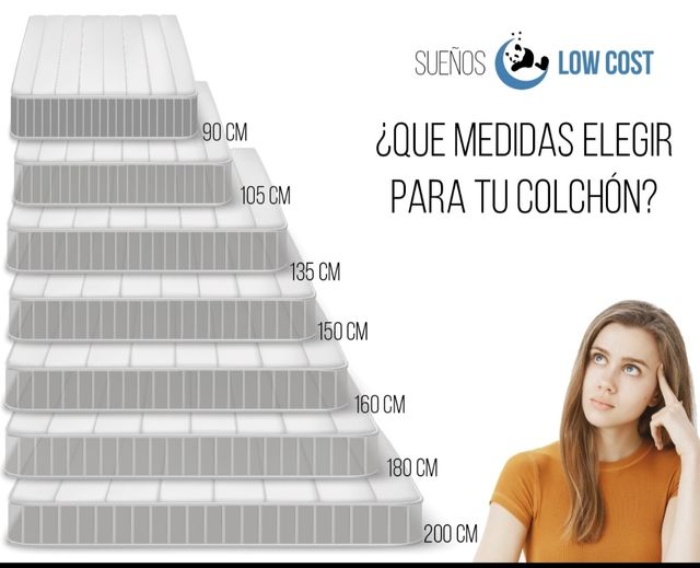 Venta de camas: Canapes, somieres y colchones