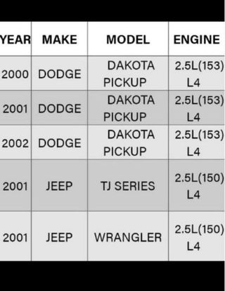 Motor arranque 12 CV varios Jeep y Dodge