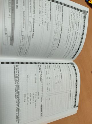 Propuestas de evaluación. Primaria. Matemáticas