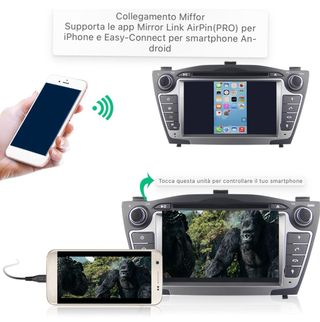 Navigazione radio GPS per auto lx35 Da 7”