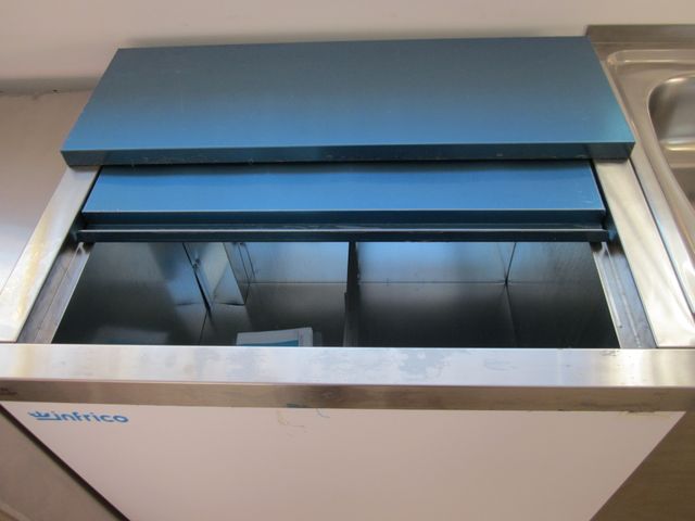 Accesorios PANADERIA