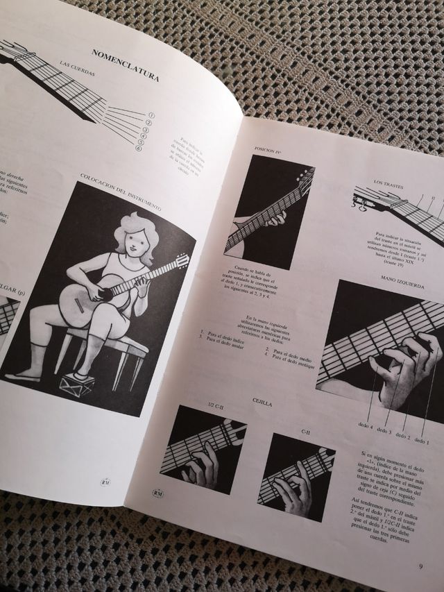 Estudio de guitarra. Mi primer libro de guitarra.