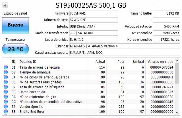 Disco duro SATA de 500Gb de 2.5”