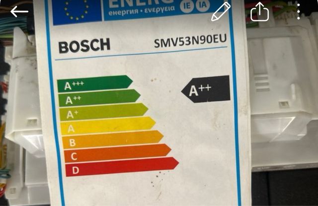 Cestas lavavajillas marca Bosch