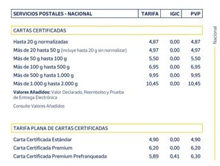 Dúo camiseta Desigual estilo oriental y