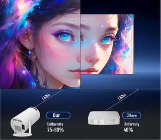 Proyector tubo blanco Magic Cunit