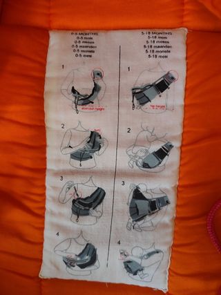 Mochila portabebés  PRENATAL