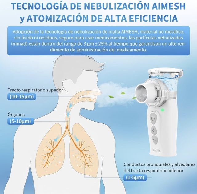 PRECINTADO‼️ Nebulizador portátil