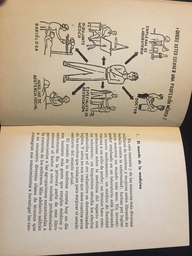 LA MEDICINA DE HOY Y DEL MAÑANA. M. O. Hyde.