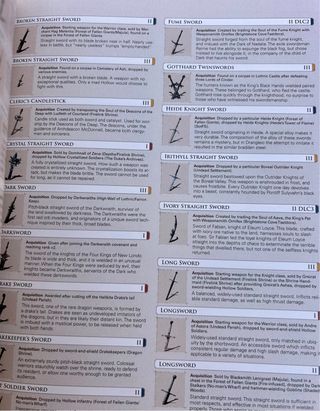 Dark Souls Trilogy Compendium 25th Anniversary