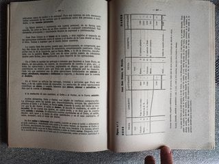 Libros de cálculo y derecho mercantil