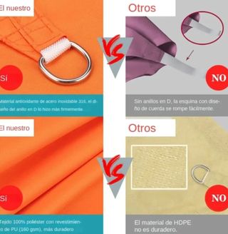 Toldo Impermeable 6m x 4m