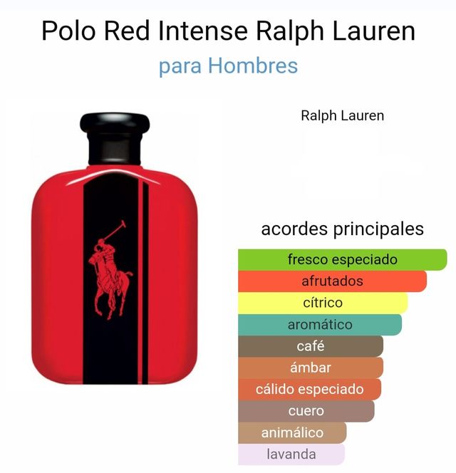 PERFUME POLO RED INTENSE EDP 125ml.