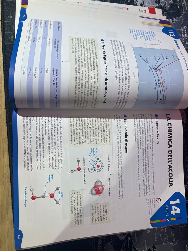 Libro Preparazione Medicina