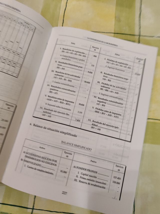 Contabilidad simplificada y nueva empresa