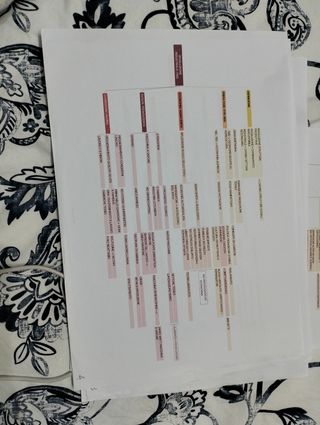 Schemi storia scuola superiore