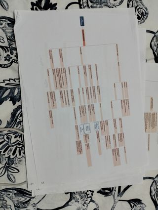 Schemi storia scuola superiore