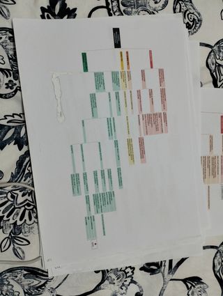 Schemi storia scuola superiore