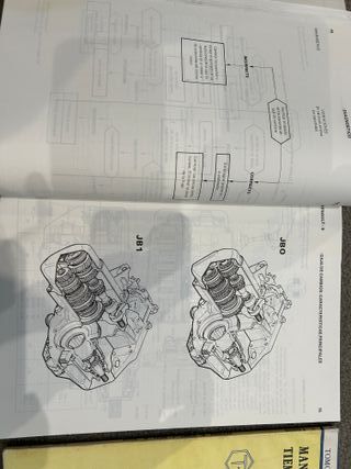 RENAULT 9 Gtl tse MANUAL TALLER catálogo piezas