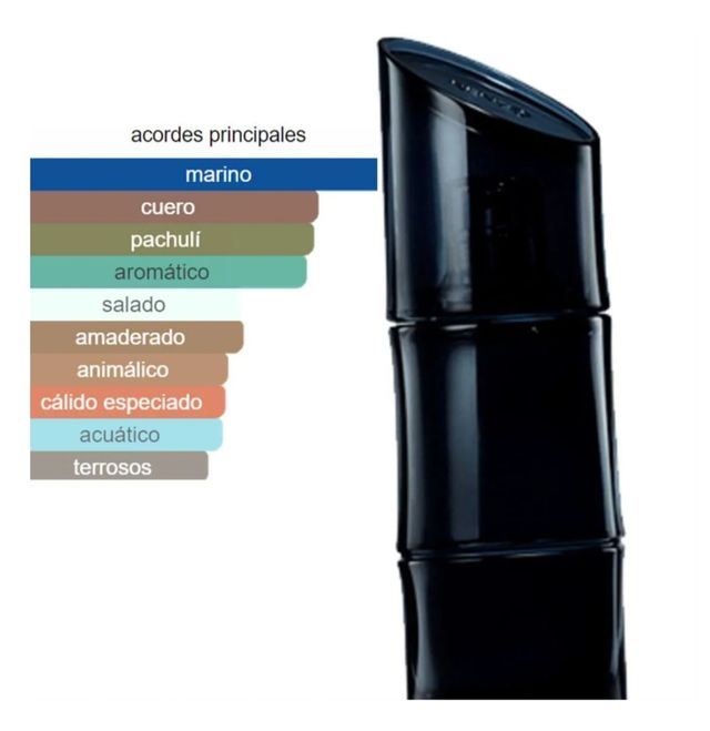 PERFUME KENZO POUR HOMME EDP 100ml.