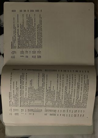 Descripción general del libro NORMAS DE DIBUJO DIN