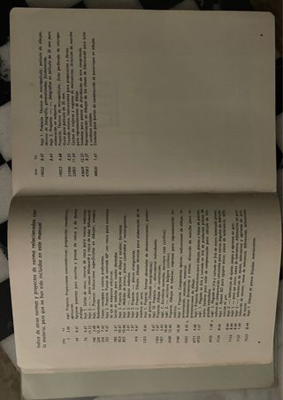 Descripción general del libro NORMAS DE DIBUJO DIN