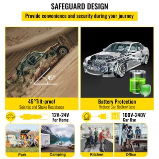 Frigorifero per Auto 25L Frigo Elettrico da Viaggi