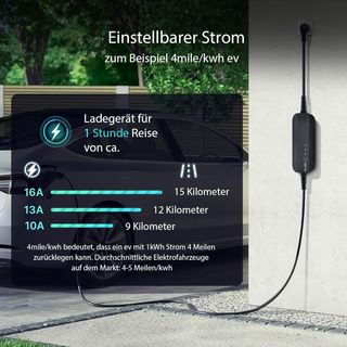 NUEVO Cargador Coche Eléctrico 6m 6kW 10/13/16A