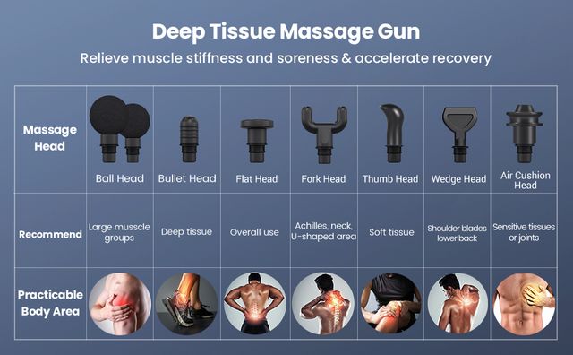 Pistola de Masaje Muscular, 8 Cabezales