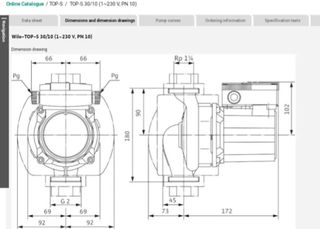 Bomba Circuladora Wilo TOP-S30 10
