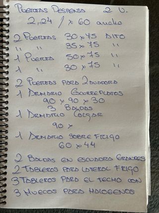 Muebles puertas y tableros de cocina