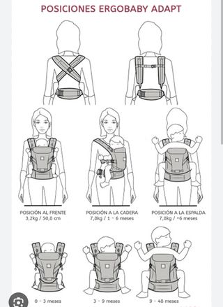 Mochila portabebés Ergobaby para niños f