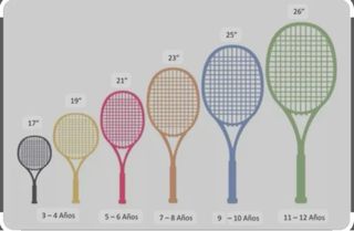 Raqueta de tenis Dunlop