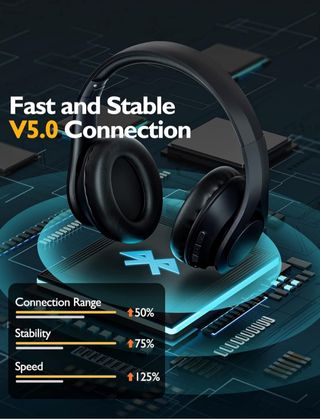 Auriculares inalámbricos