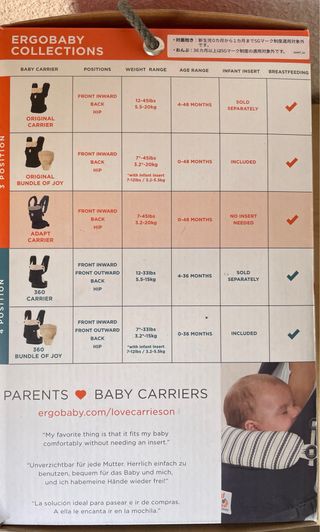 Mochila porta bebé Ergobaby