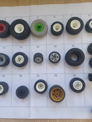 Ruedas llantas cubrellantas de coches camiones