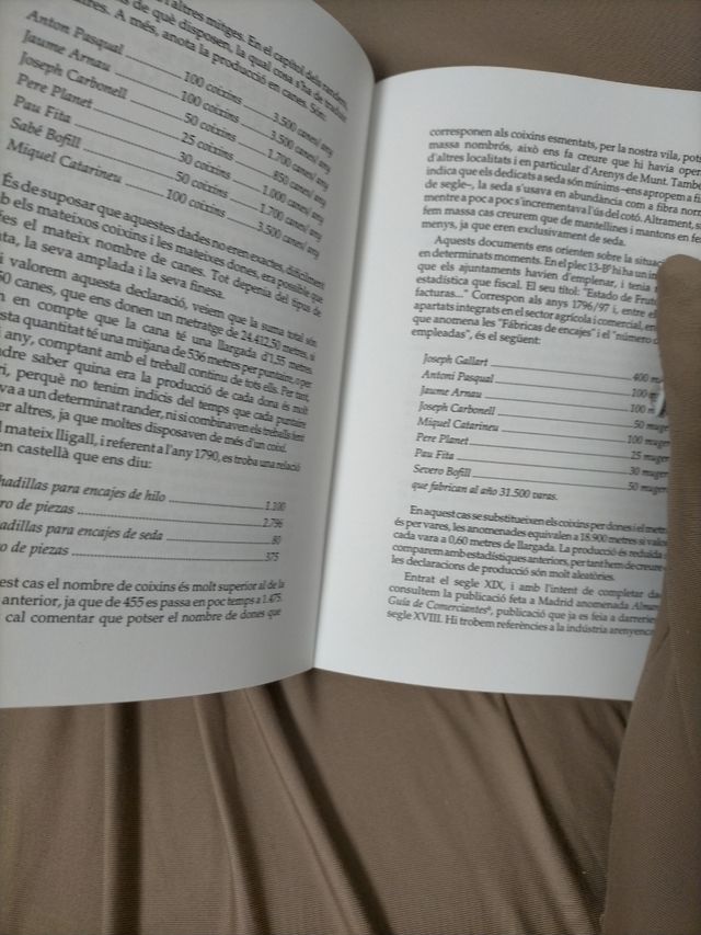 Libro La Familia  Castells. Encajes