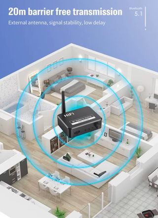 Receptor bluetooth Conversor audio digital analogi