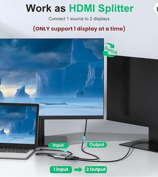 HDMI Splitter Divisor de Entrada-Salida