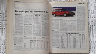 ANUARIO 1987