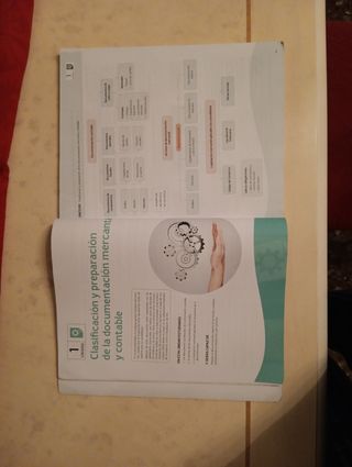 Tratamiento de la documentación contable